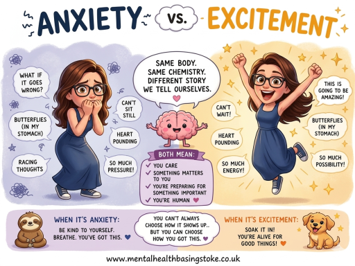 Anxiety Vs Excitement Mental Health Basingstoke Illustration comparing the similar physical feelings of anxiety and excitement.