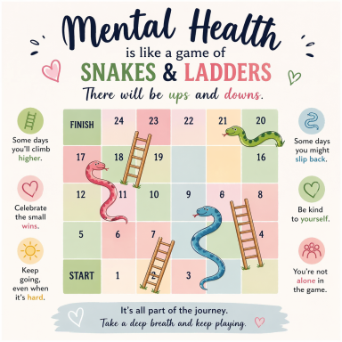 snakes and ladders mental health